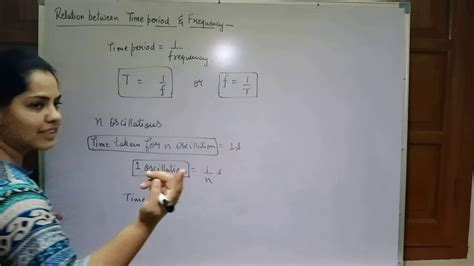 what is the relation between frequency and time period class 9