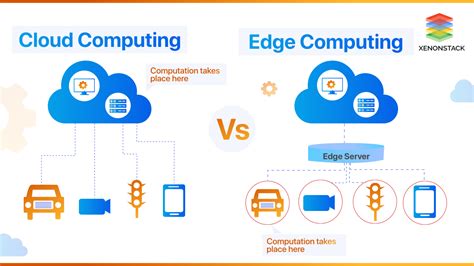 what is the relationship between edge computing and cloud computing