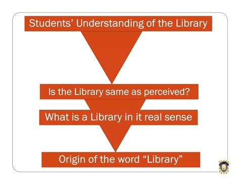 what is the relationship between library and study skills pdf