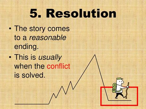 what is the resolution in a plot structure