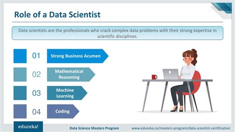 what is the responsibilities of a data scientist