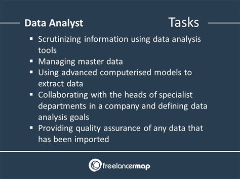 what is the role of a data analyst cisco