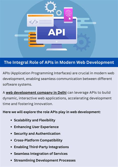 what is the role of api in web development