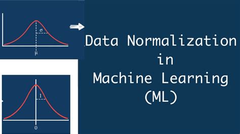 what is the role of data in machine learning why is it important