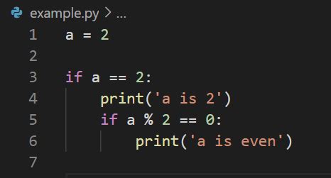 what is the role of indentation in python programming