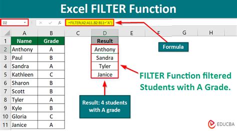 What Is The Role Of The Filtering Function In Excel