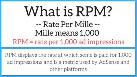 what is the rpm