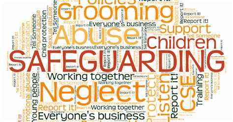 what is the safeguarding team