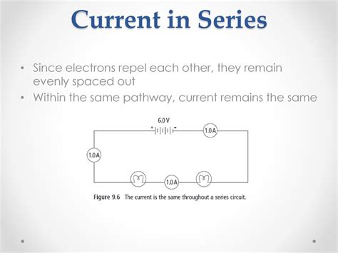 What Is The Same In A Series Circuit