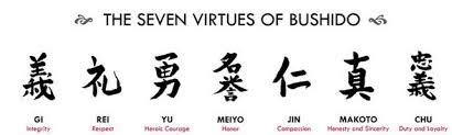 what is the samurai code of honor called