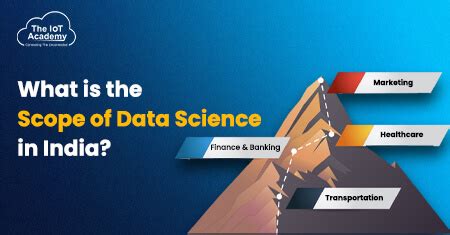 what is the scope of data science in india