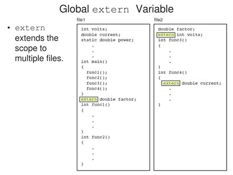 what is the scope of extern variable in c