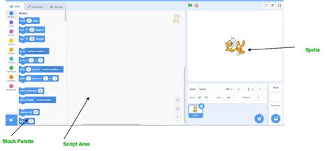 what is the script area in scratch used for