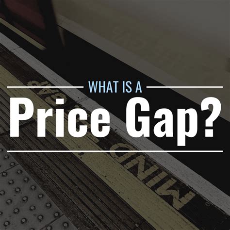what is the share price of gap