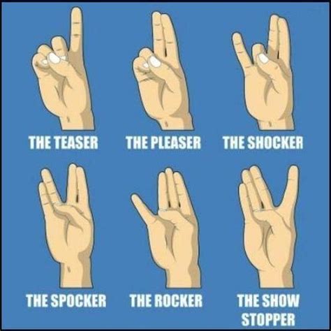 what is the shocker finger