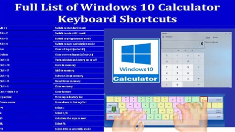 what is the shortcut key for calculator in computer
