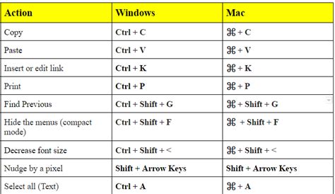 what is the shortcut key for highlighting text in google docs