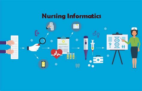 what is the significance of data security in nursing informatics