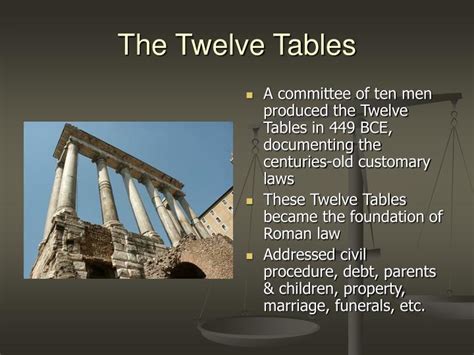 what is the significance of the twelve tables