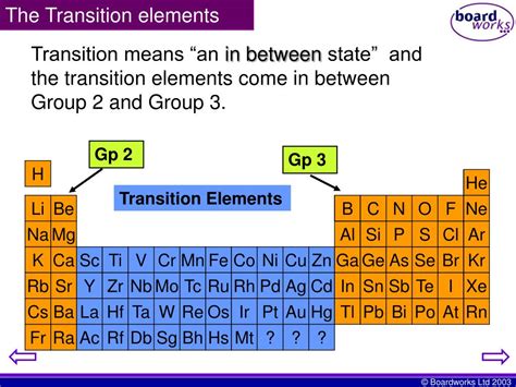 what is the simple definition of transition elements