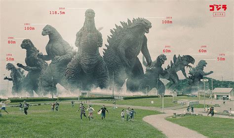 what is the size of godzilla