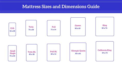 What Is The Size Of King Size Mattress