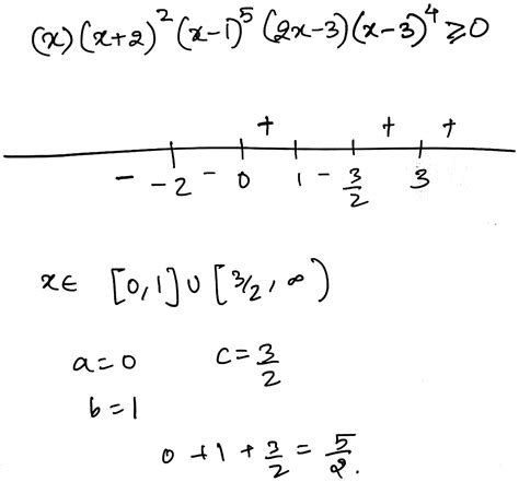 Ex 6.1, 16 Solve (2x 1)/3 >= (3x 2)/4 (2 x)/5