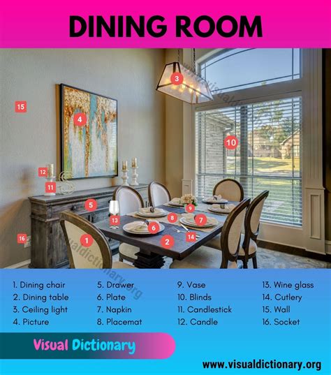 what is the spanish word for dining room