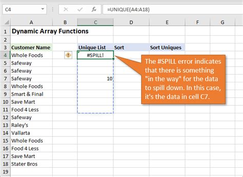 What Is The Spill Function In Excel
