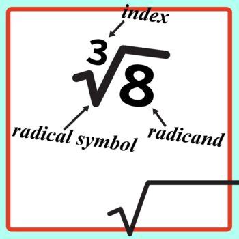 what is the square root symbol in math