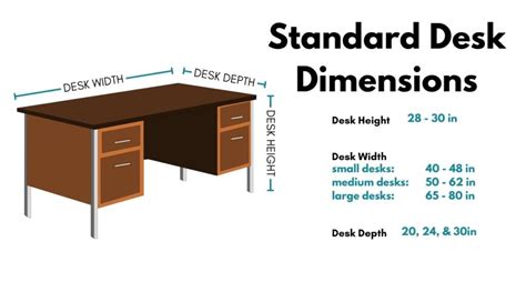 what is the standard size of a computer table