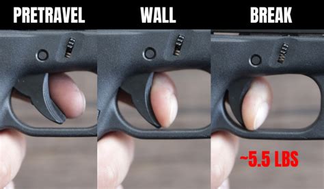 what is the standard trigger pull on a glock