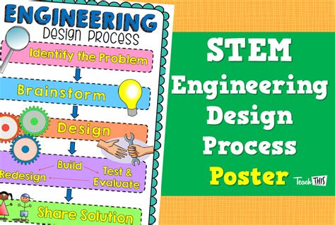 what is the stem design process