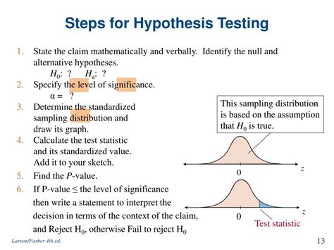 what is the steps of hypothesis testing