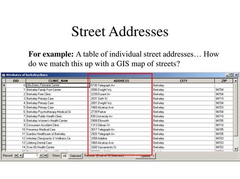 what is the street type of my location