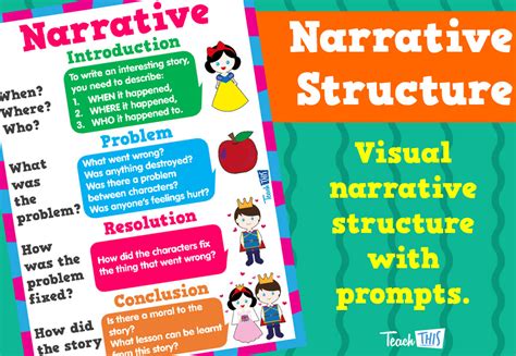 what is the structure of a narrative writing