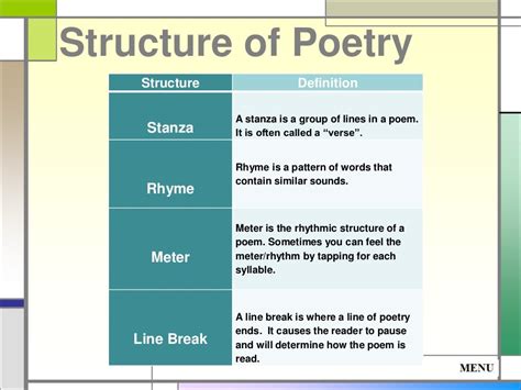 what is the structure of a poem examples in english