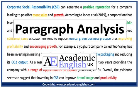 what is the structure of an analysis paragraph