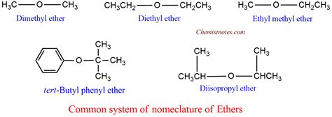 This What Is The Structure Of Ether For New Style