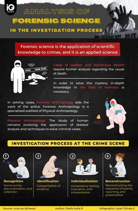what is the study of forensic science