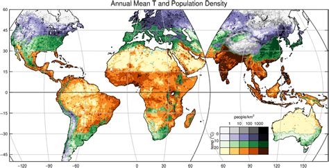 what is the study of population change and distribution called