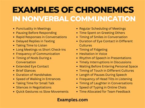 what is the study of the use of time in nonverbal communication