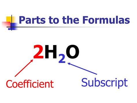 what is the subscript in a chemical formula