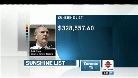 what is the sunshine list in canada
