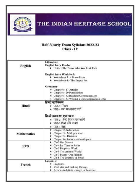 what is the syllabus of class 4