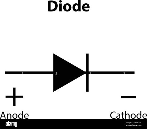What Is The Symbol For A Diode In A Circuit