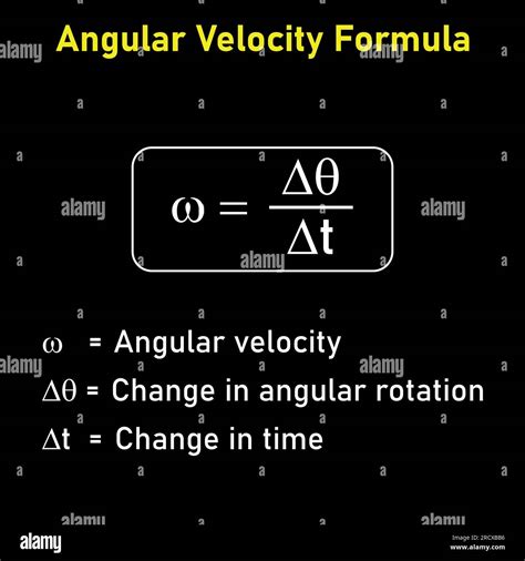 what is the symbol for angular speed in physics