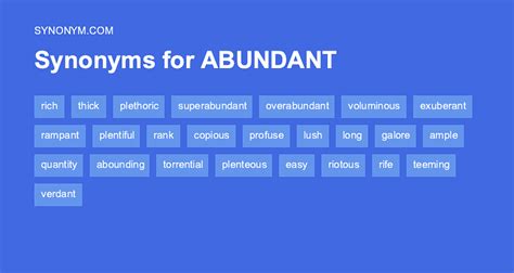 what is the synonym for abundant
