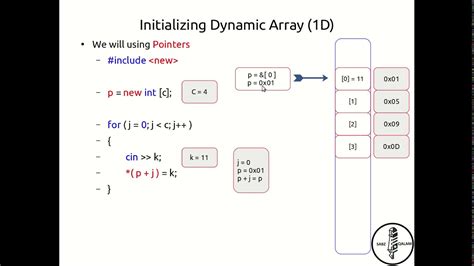 what is the syntax of dynamic array in c++