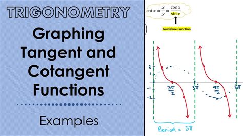 What Is The Tangent And Cotangent Functions